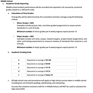 Grading Policy 1